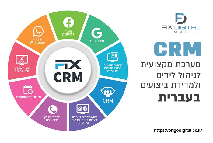 Fixdigital Crm מערכת לניהול העסק בעברית